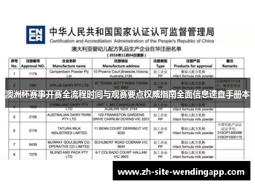 澳洲杯赛事开赛全流程时间与观赛要点权威指南全面信息速查手册本