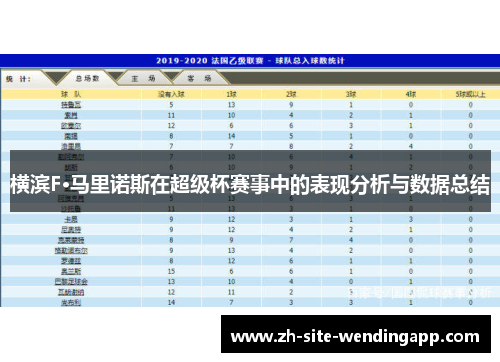 横滨F·马里诺斯在超级杯赛事中的表现分析与数据总结